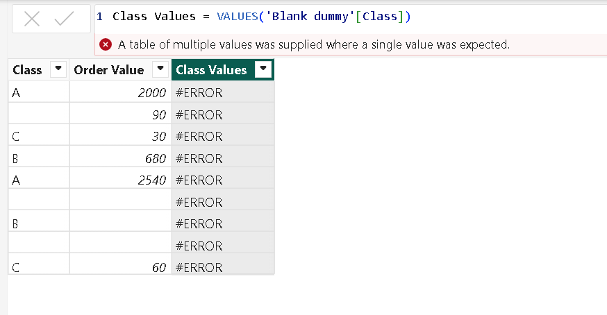 Common Pitfalls with VALUES, DISTINCT, and VALUE in Power BI